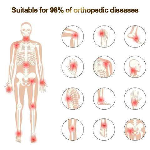 LIPOGO™ Bee Venom & Turmeric Arthritis Treatment Cream (👩‍🔬Specialized in Orthopedic Conditions and Joint Pain👩‍🔬)