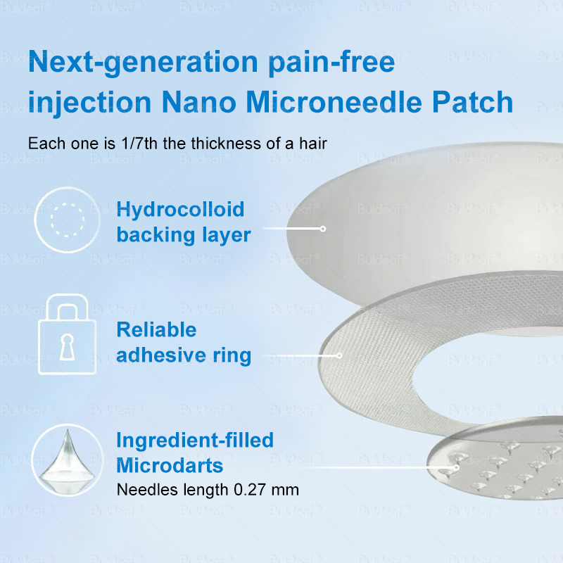 [Last Day Promotion 60% OFF] Buildleaf® Tirzepatide Slimming & Health Nano Microneedle Patch 🇺🇸👩‍⚕️(Zero Pain, 24/7 Release | Lose 20lbs FAST | 90%Sugar DropI)