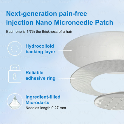 [Last Day Promotion 60% OFF] Buildleaf® Tirzepatide Slimming & Health Nano Microneedle Patch 🇺🇸👩‍⚕️(Zero Pain, 24/7 Release | Lose 20lbs FAST | 90%Sugar DropI)