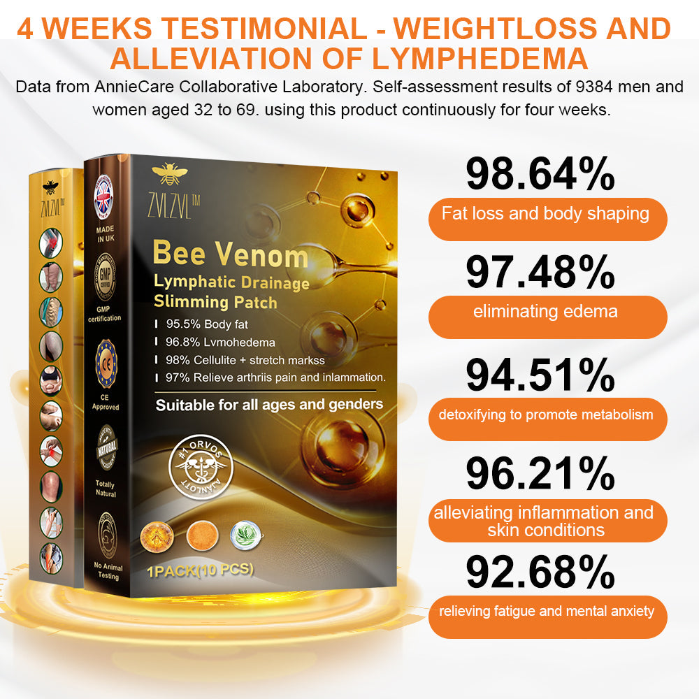 🐝🐝ZVLZVL™ Bee Venom Lymphatic Drainage Slimming Patch