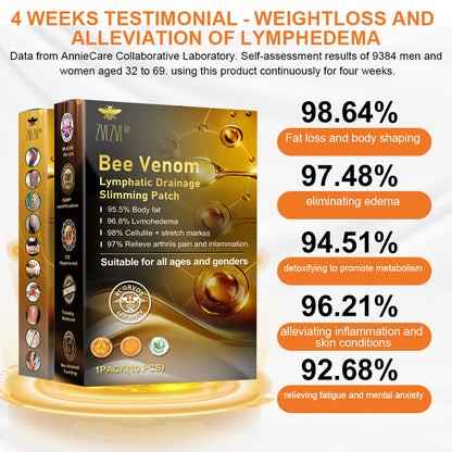 🐝ZVLZVL™ Bee Venom Lymphatic Drainage Slimming Patch